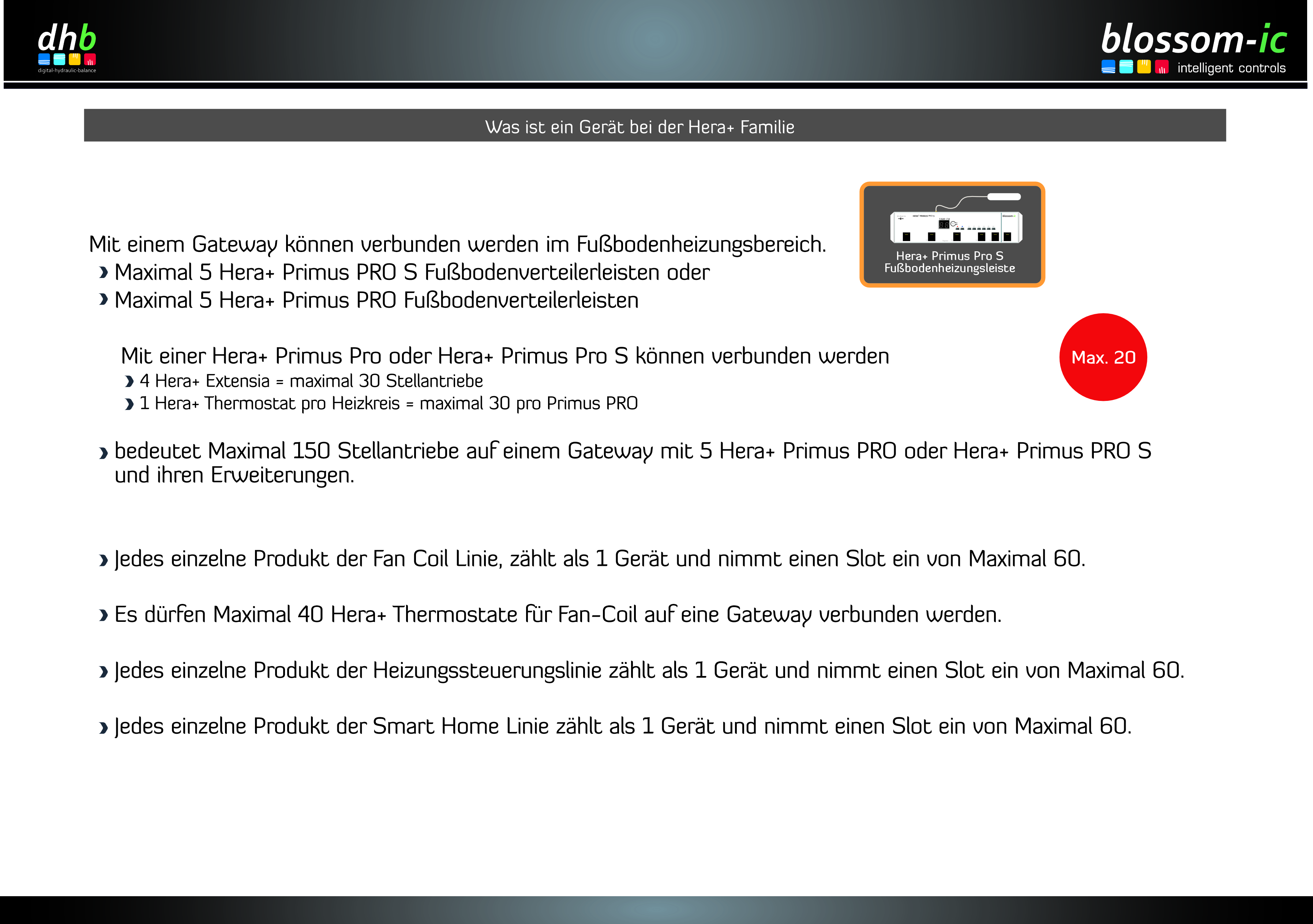 Beispiel 2